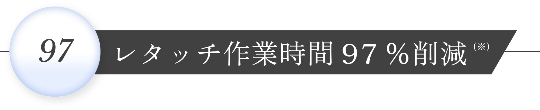 レタッチ作業時間97%削減(※)
